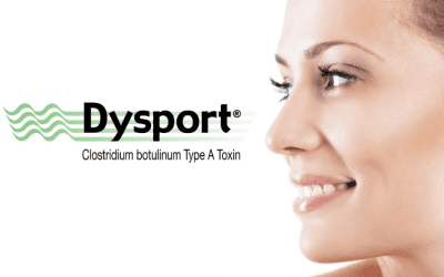 When to Avoid Dysport